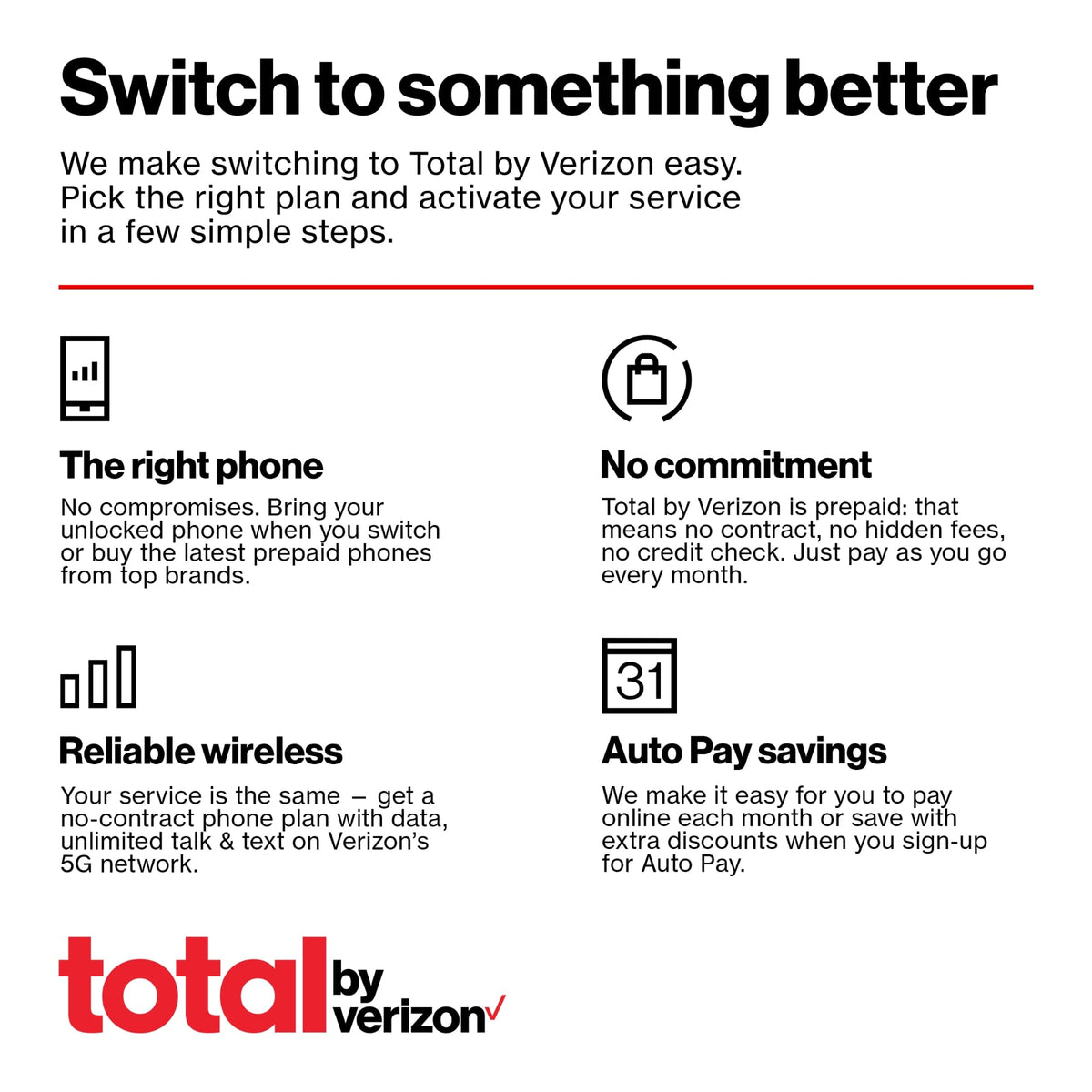 Verizon Prepaid Samsung Galaxy A03s - 32GB - Black - SMA037UZKVZPP - Image 4
