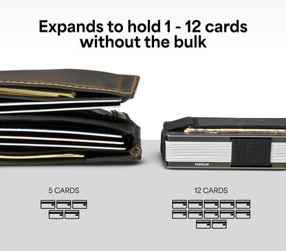 Ridge Wallet - Purdue Boilermakers - Image 8