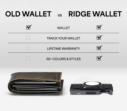 Ridge Wallet - Montana State Bobcats - Image 10