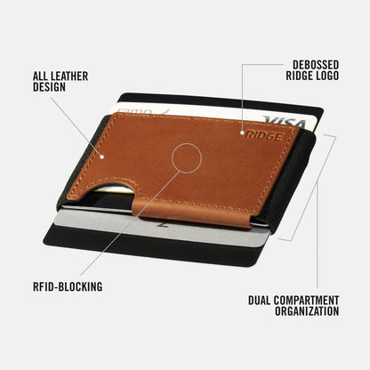 Daily Driver Kit - Biflex - Tobacco Brown Leather - Image 6