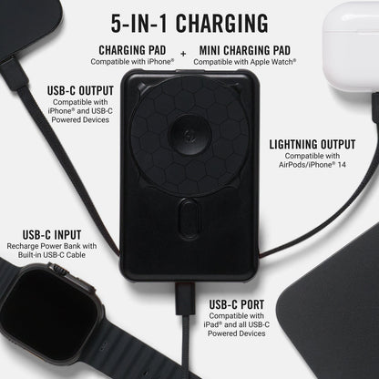Everyday Charging Kit - iPhone 16 Pro Max - Matte Black - Image 6