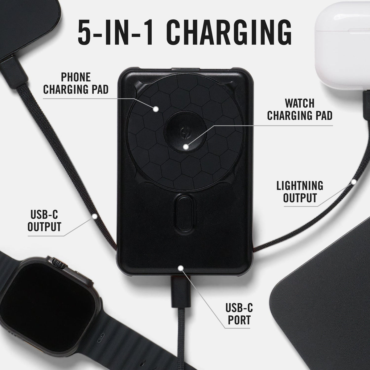 Everyday Charging Kit - iPhone 16 - Lavender - Image 6