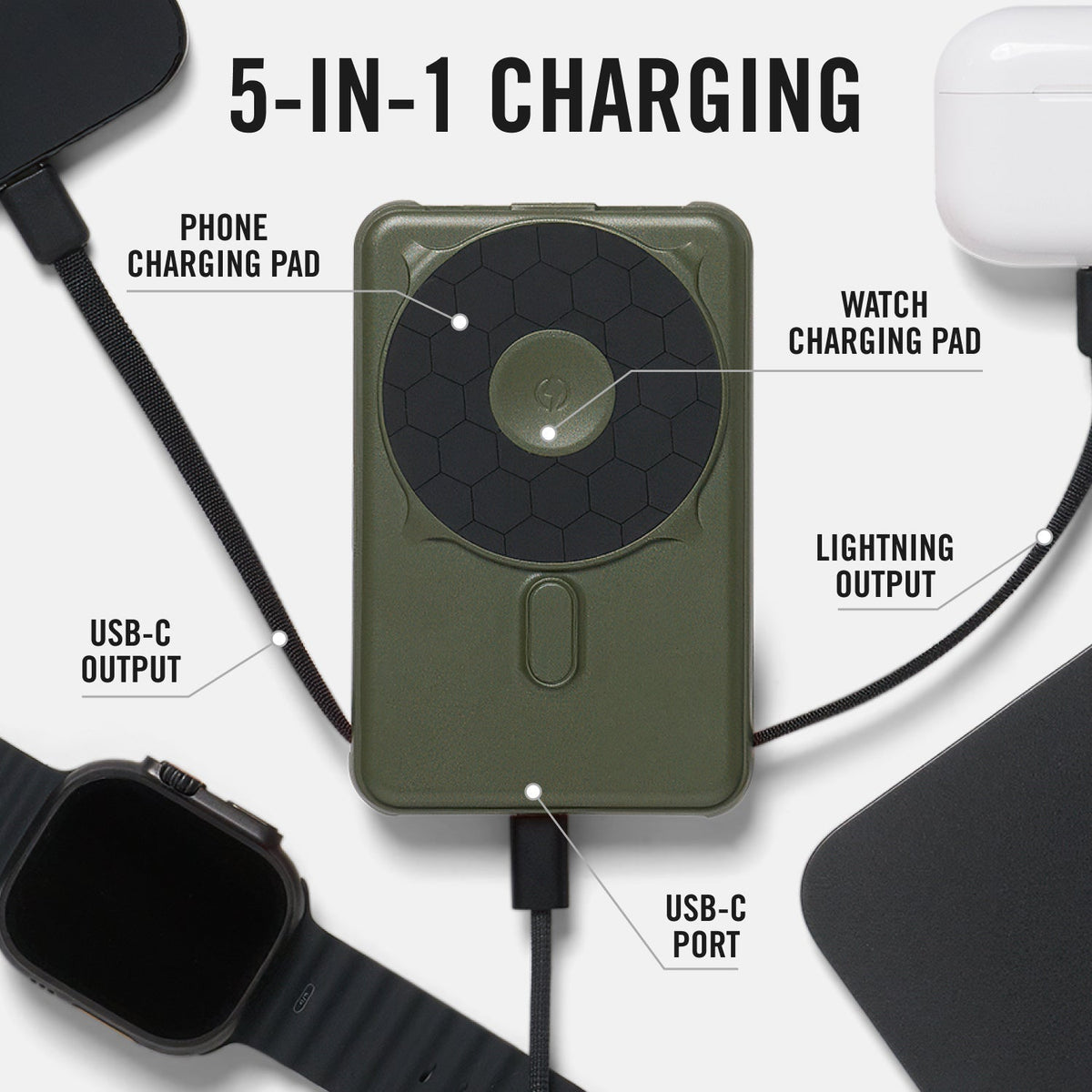 Everyday Charging Kit - iPhone 16 Pro - Matte Olive - Image 6