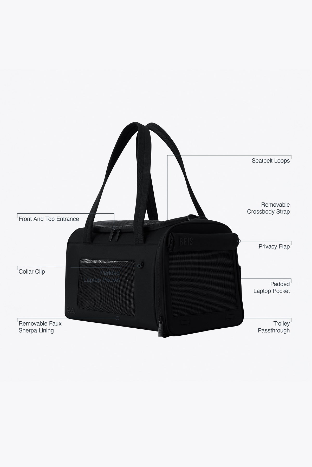 Resale The Pet Carrier in Black - Image 2