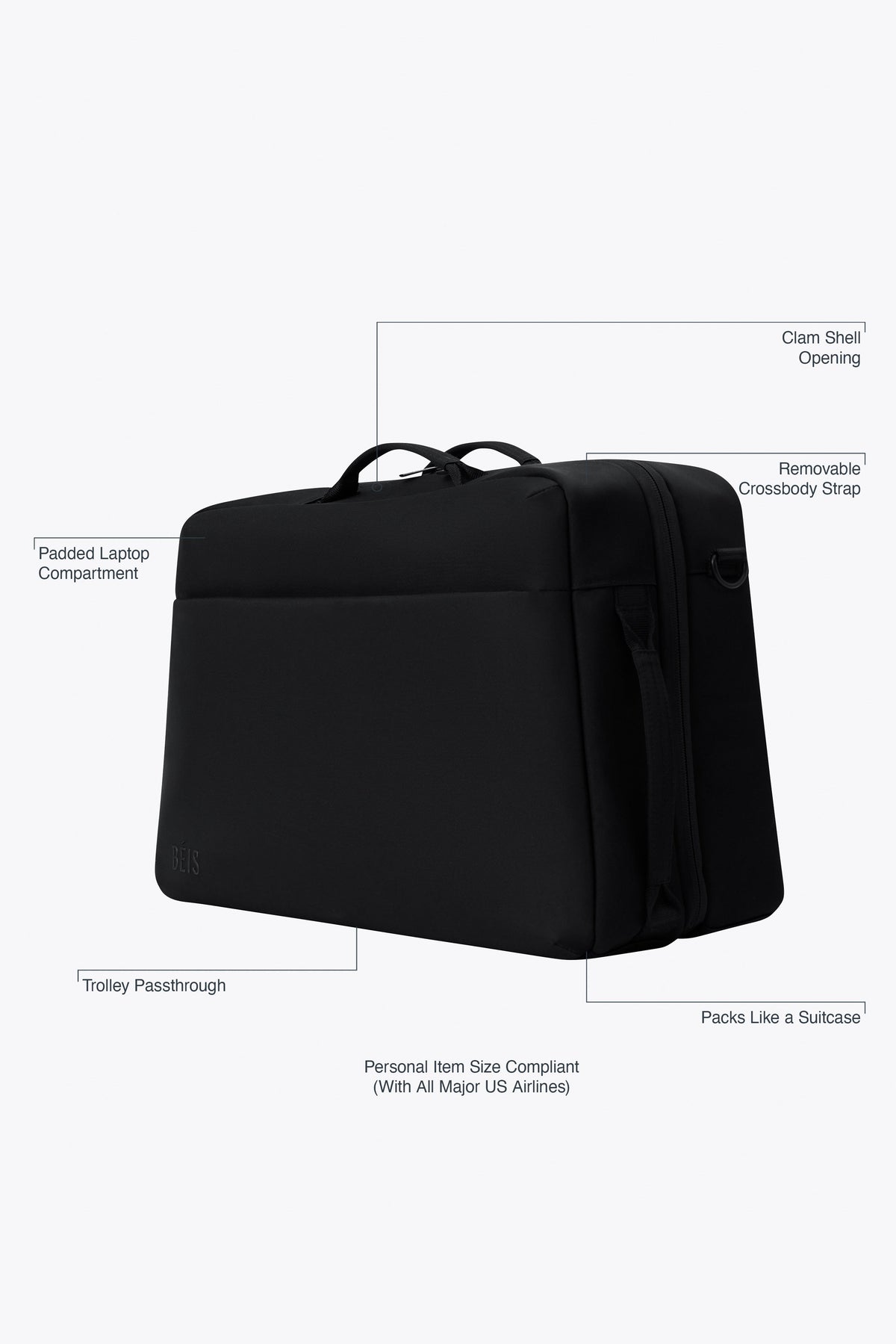 Resale The Ultimate Travel Duffle in Black - Image 2