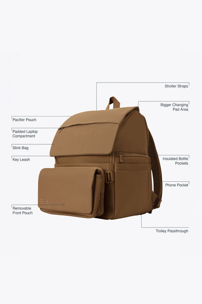 Resale The Ultimate Diaper Backpack in Camel - Image 2