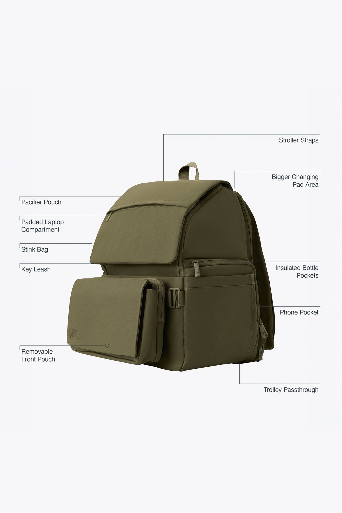 Resale The Ultimate Diaper Backpack in Olive - Image 2