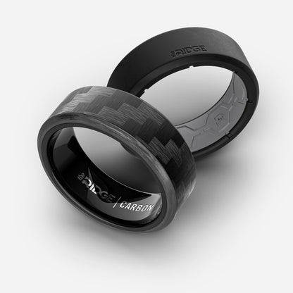 Ring-Pdp-Test [Hide] - Image 2