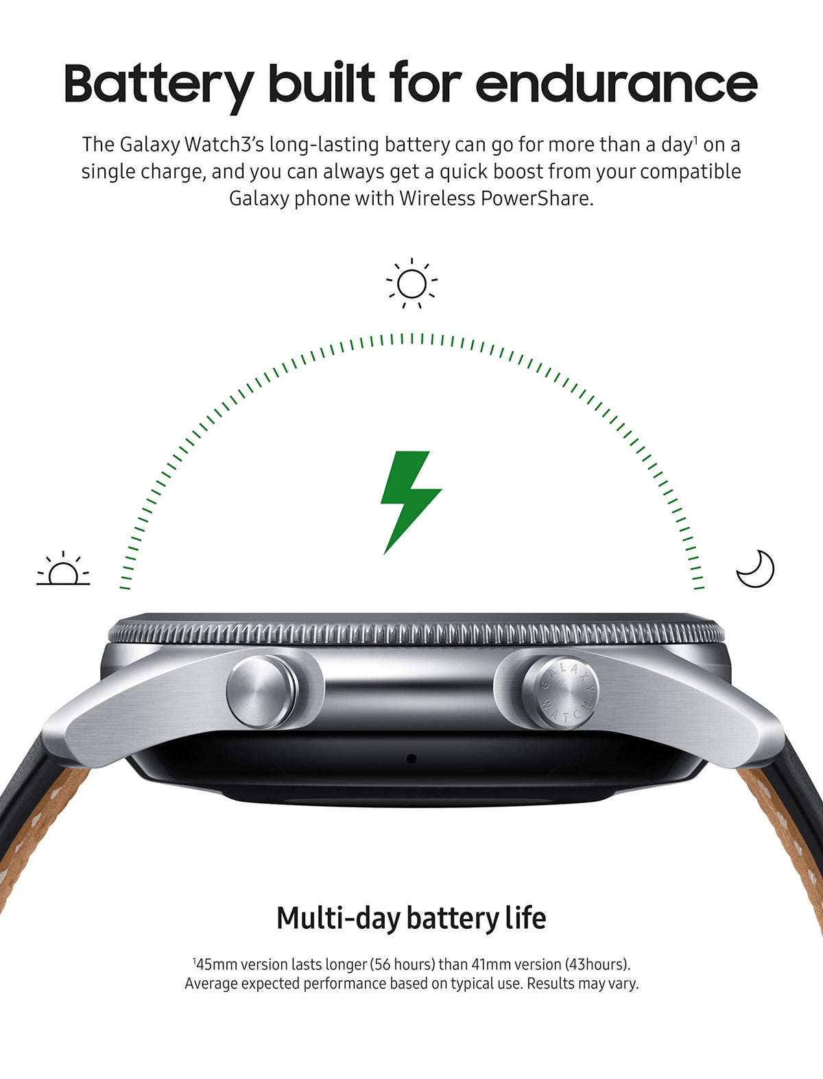 Samsung Galaxy Watch3 SM-R850 41mm Mystic Silver Stainless Steel Case with Black - SM-R850NZSAXAR - Image 5